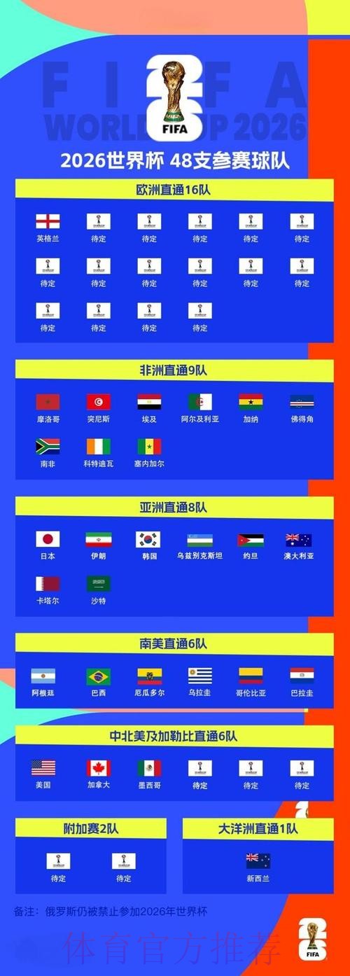 2026世界杯买球官网最新网址