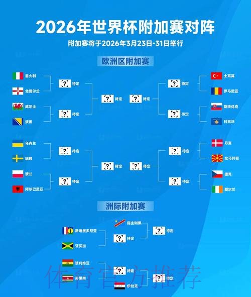 2026世界杯盘口最新最佳